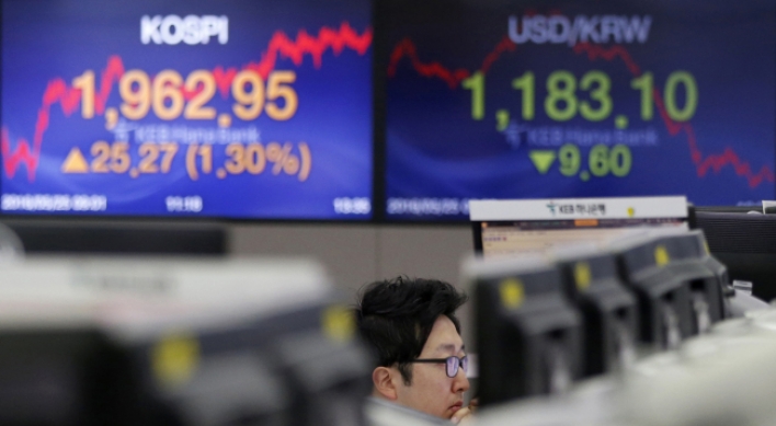 Seoul shares close higher after volatile session