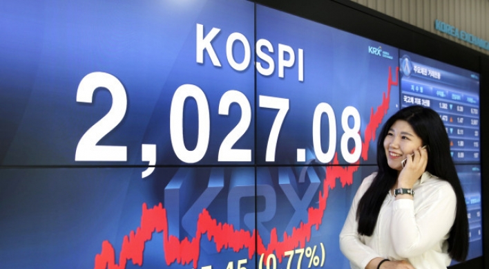 KOSPI ranks world’s 13th performer