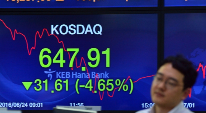 KOSPI to plunge below 1800 points on Brexit: analysts