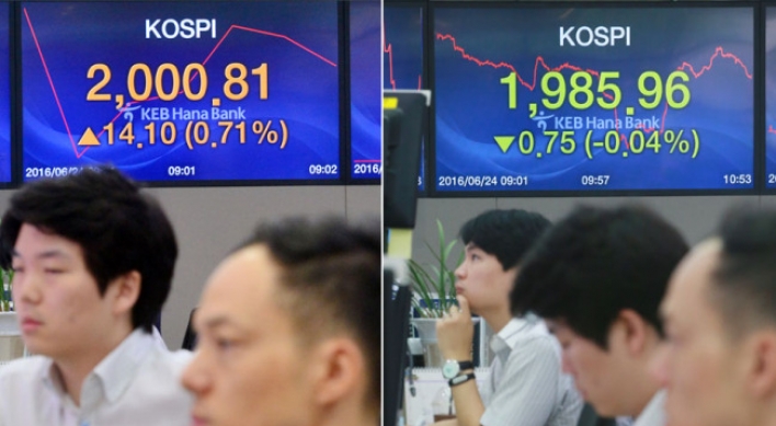 Brexit overshadows Korean economy