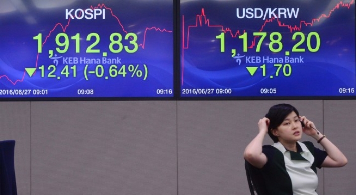 KOSPI to trade between 1,870-2,000 level: Korea Investment & Securities