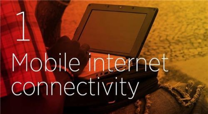 Korea ranks 14th in mobile internet connectivity: report
