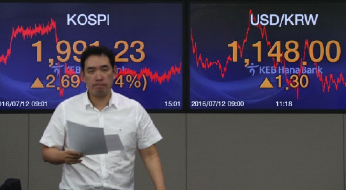 Korean shares edge up on continued foreign buying