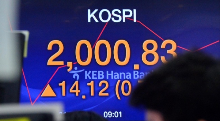 KOSPI crosses 2,000-point level in late morning trade