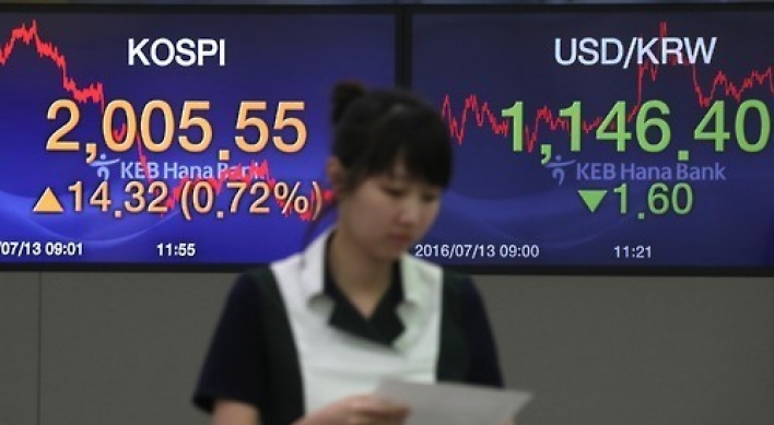 Seoul stocks open lower on profit-taking