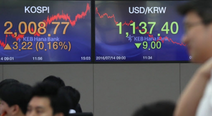 Seoul shares keep upward trend on foreign buying