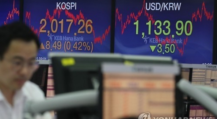 Stocks set for modest gains this week: analysts