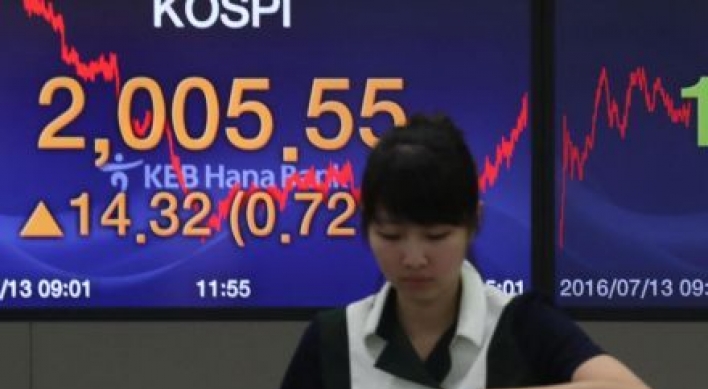 Seoul stocks down for 3rd day ahead of ECB meeting