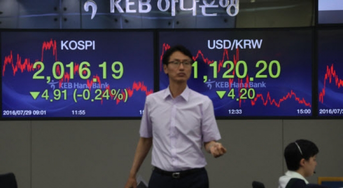 Seoul shares end lower after BOJ's disappointing decision