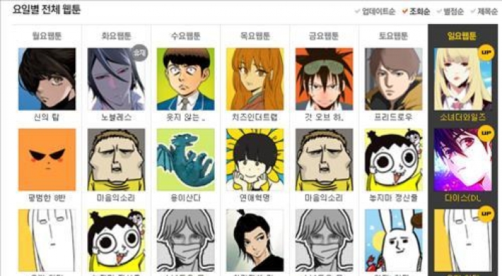 Foreign viewers of Naver's webtoons outnumber Koreans