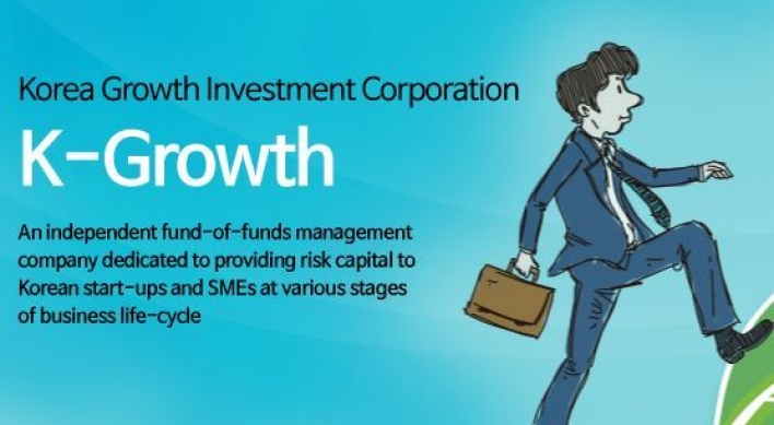 K-Growth selects managers for W140b fund