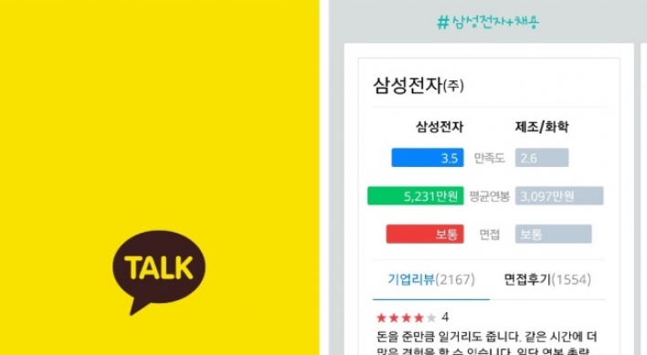 Kakao launches online job search service