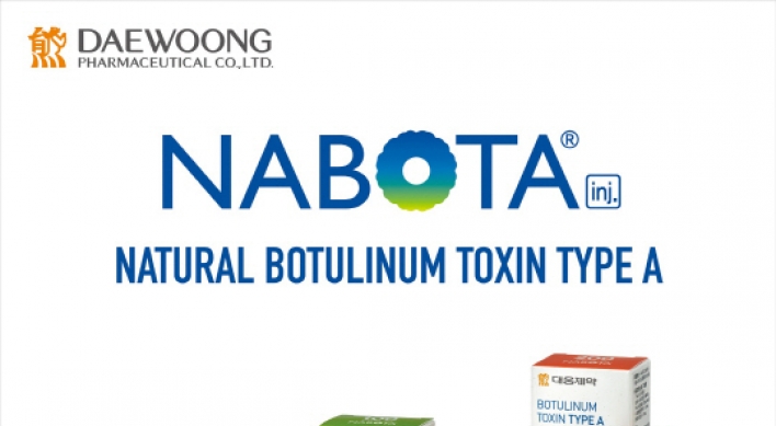 Daewoong Pharma’s botox Nabota approved in Mexico, India