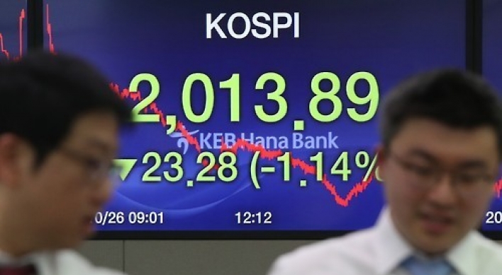 Korean bourse underperforms most advanced markets