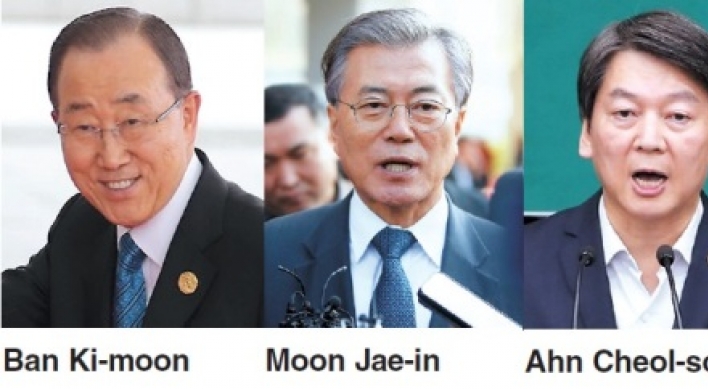 Choi Soon-sil scandal poses different challenges to presidential hopefuls