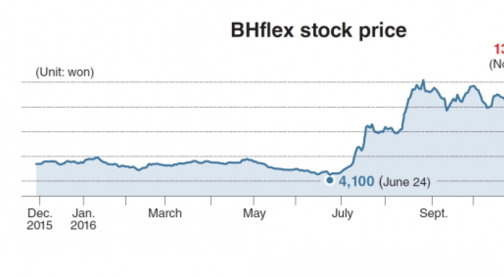 [Kosdaq Star] BHflex shares rally on new global contracts