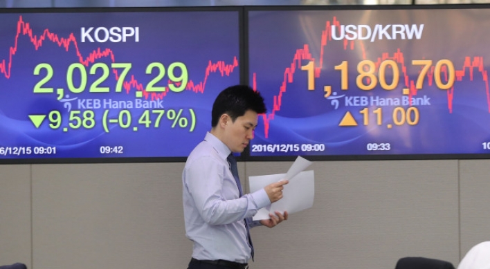 Korean market fluctuates on Fed signals to accelerate rate hikes