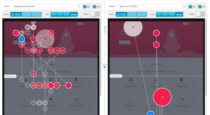 Four Grit conducts open beta of ‘Beusable’