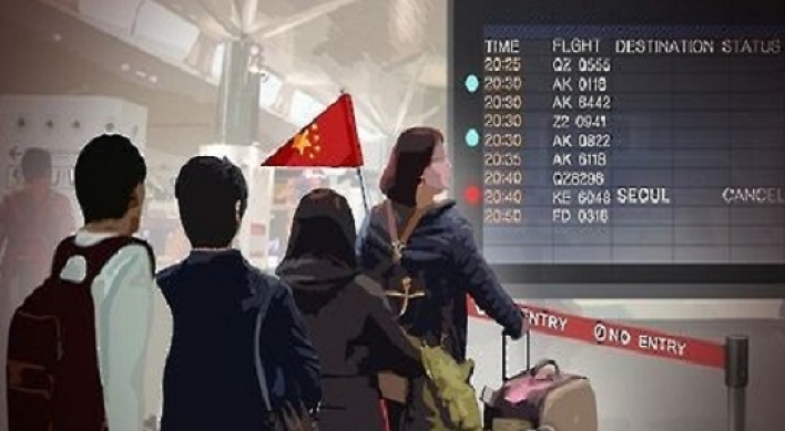 Korea plummets in preference by Chinese travelers