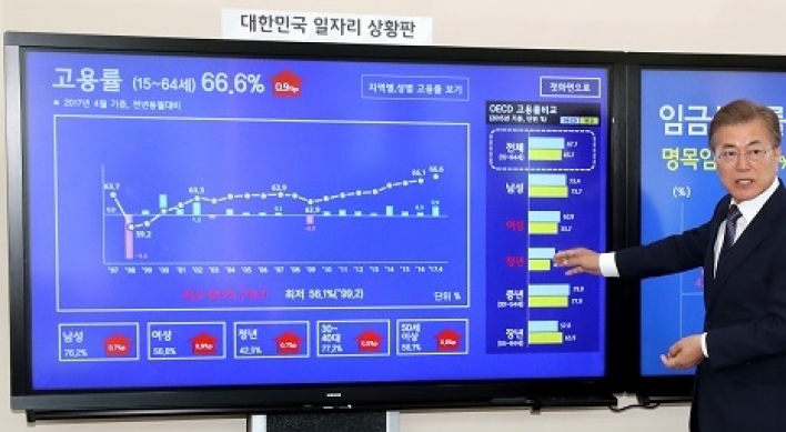 New bulletin board on jobs highlights president's focus on job creation