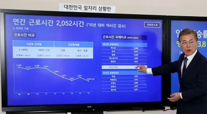 Moon breaks mold of presidential secretary meeting