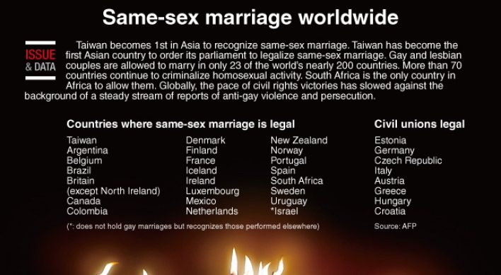 [Graphic News] Same-sex marriage worldwide