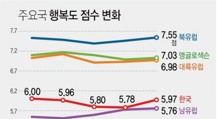 유엔보고서 