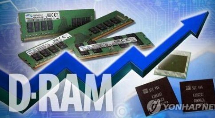 Sales of DRAM, NAND flash memory to hit record high in 2017