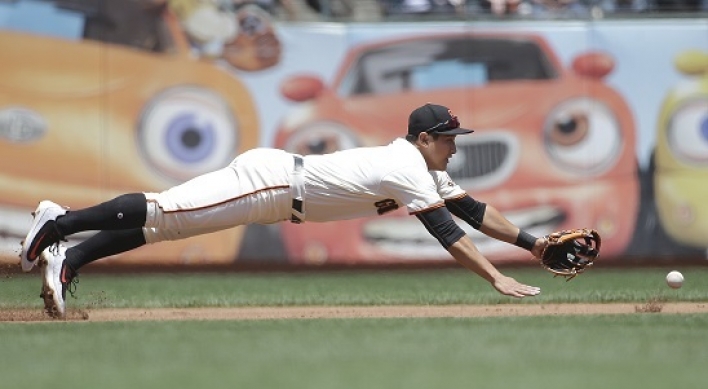 Giants’ manager Bochy: Hwang Jae-gyun’s return to majors ‘strong possibility’