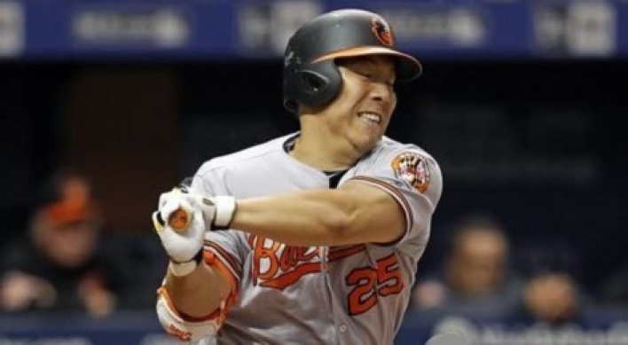 Korean Kim Hyun-soo traded by Orioles to Phillies