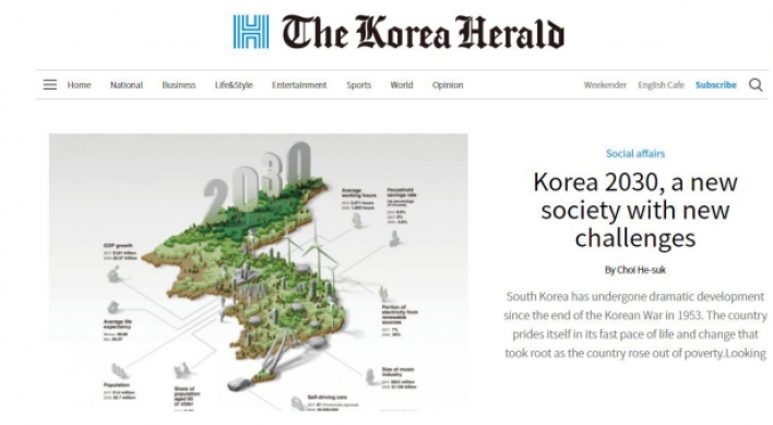 The Korea Herald relaunches website to mark 64th anniversary