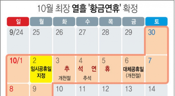 10월2일 임시공휴일 지정…추석 열흘 '황금연휴' 확정