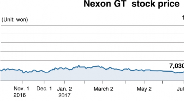 [Kosdaq Star] Nexon GT enjoys surprising month on new release, blockchain business