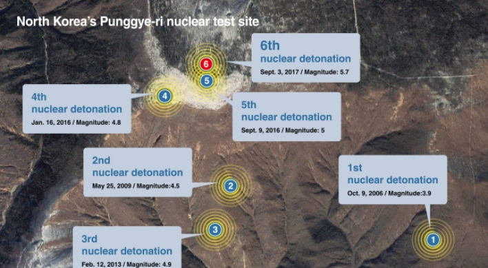 [News Focus] NK’s nuclear test site crumbling down?