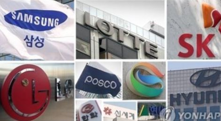 SK issued most debt among major biz groups in 2017