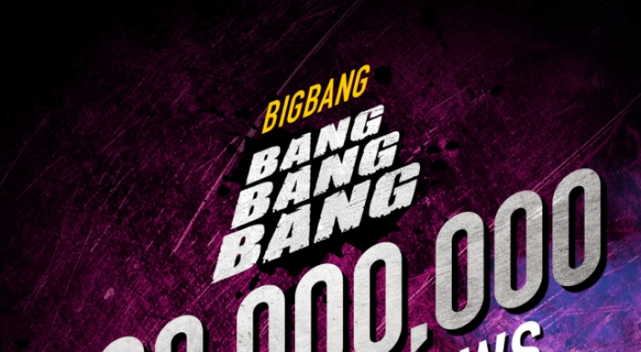 Big Bang’s ‘Bang Bang Bang’ tops 300m views on YouTube