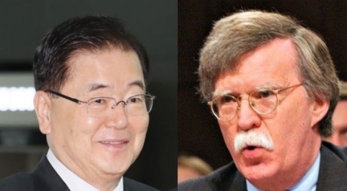 Top security advisers of S. Korea, US meet ahead of NK summits