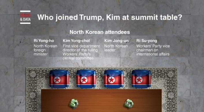 [Graphic News] Who joined Trump, Kim at summit table?