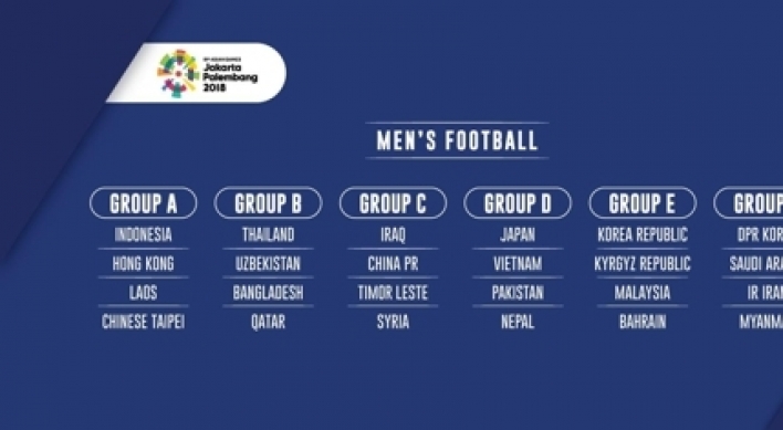 S. Korean men paired with Kyrgyzstan, Malaysia, Bahrain in Asiad football title defense