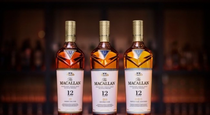 The Macallan rebranded with new package, name