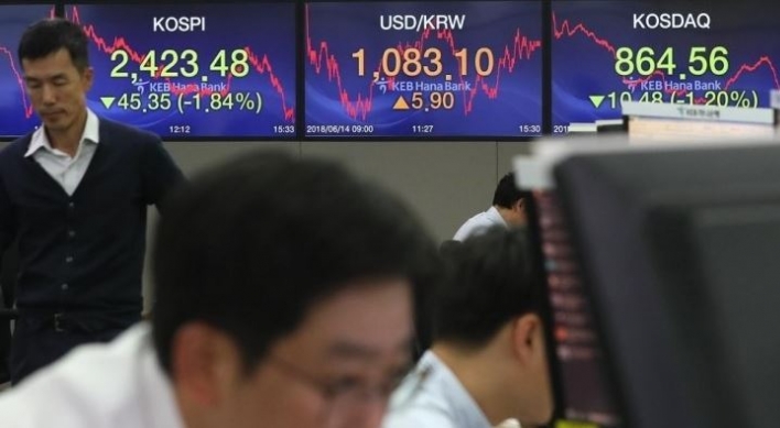 Seoul shares forecast to remain in tight range next week