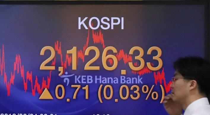 Kospi to see relief rally ahead of G20 summit