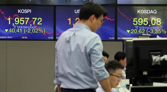 KRX halts trading on Kosdaq as it breaches 600 points