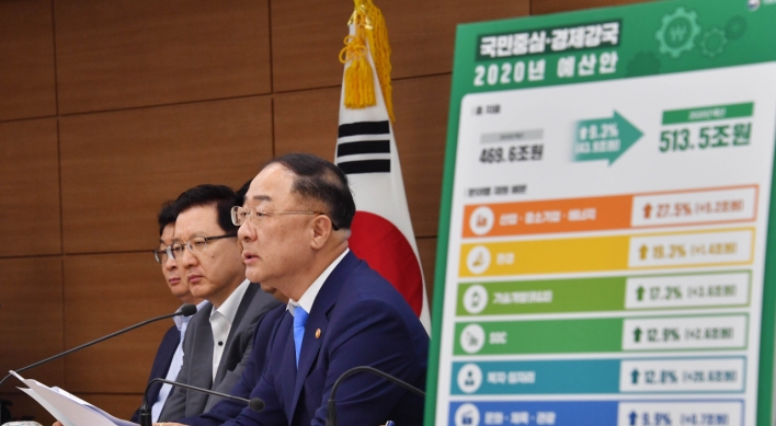 S. Korea’s fiscal spending to climb 9.3% in 2020 amid uncertainties