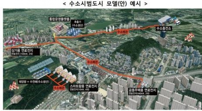 S. Korea to build 3 hydrogen-powered cities by 2022