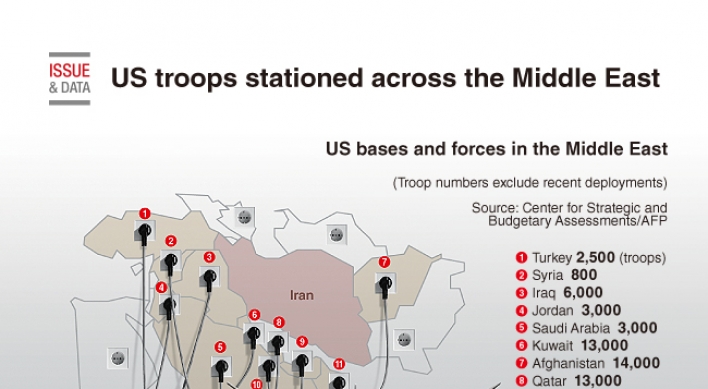 [Graphic News] US troops stationed across the Middle East