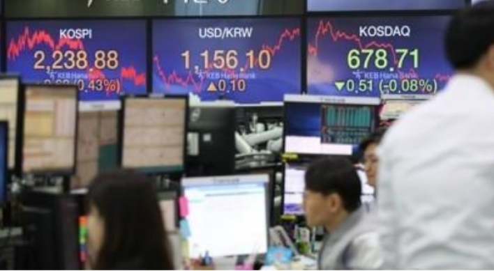 Foreigners' buying binge of Korean stocks continuing this year: data