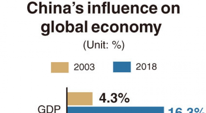 [Monitor] Will global economy survive coronavirus epidemic?