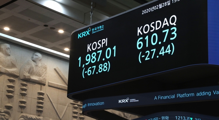 Seoul stocks crumble on coronavirus-fueled selling spree