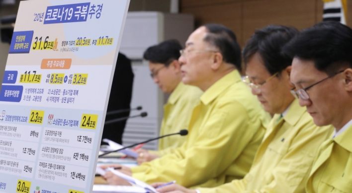 S. Korea drafts W11.7tr extra budget plan to fight coronavirus
